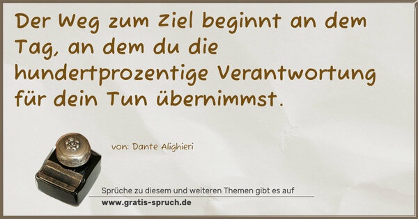 Der Weg zum Ziel beginnt an dem Tag,
an dem du die hundertprozentige Verantwortung
für dein Tun übernimmst.