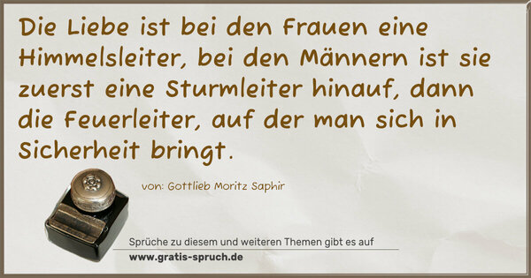 Die Liebe ist bei den Frauen eine Himmelsleiter,
bei den Männern ist sie zuerst eine Sturmleiter hinauf,
dann die Feuerleiter, auf der man sich in Sicherheit bringt.