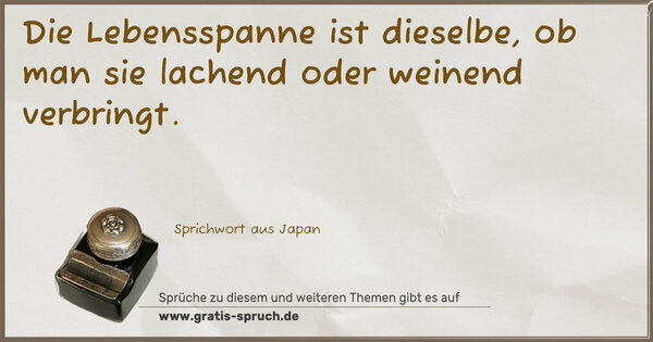 Die Lebensspanne ist dieselbe,
ob man sie lachend oder weinend verbringt.